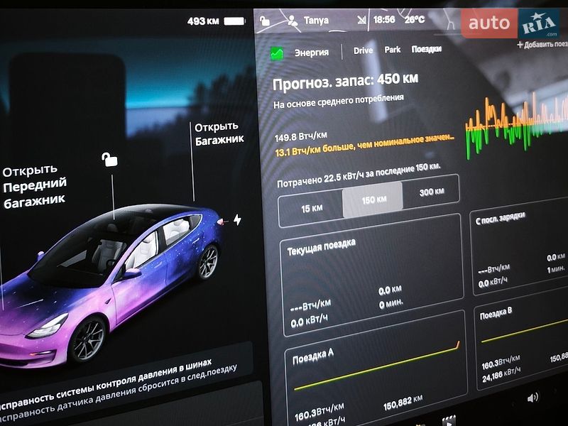 Седан Tesla Model 3 2021 в Новояворовске