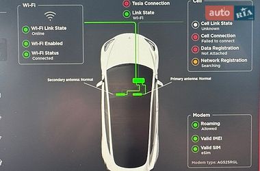 Седан Tesla Model 3 2022 в Киеве фото 8 Седан Tesla Model 3 2022 в Киеве