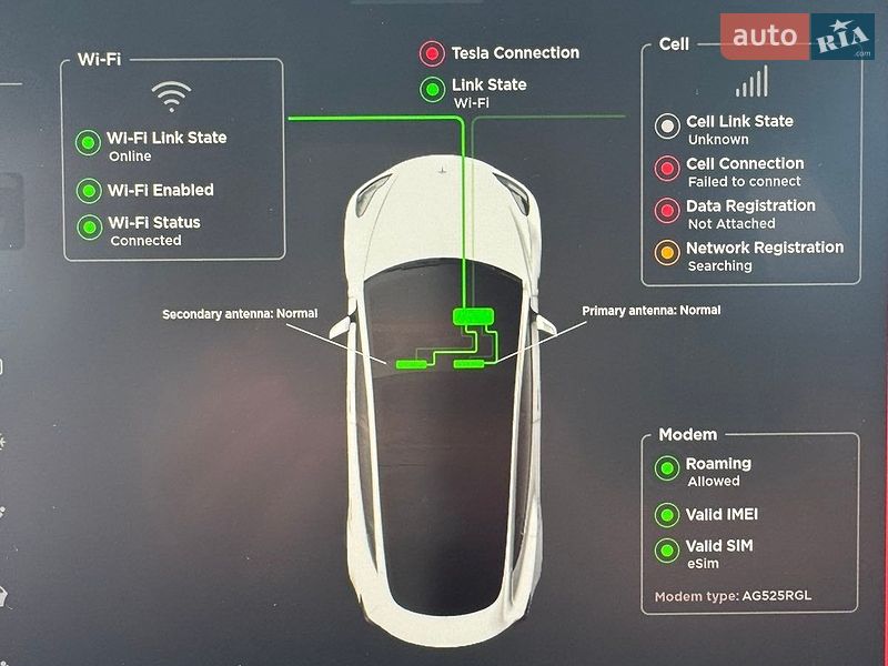 Седан Tesla Model 3 2022 в Киеве фото 8 Седан Tesla Model 3 2022 в Киеве