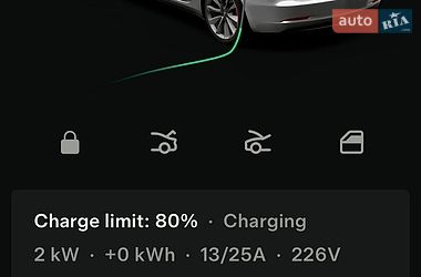 Седан Tesla Model 3 2021 в Киеве