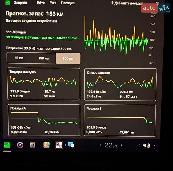 Седан Tesla Model 3 2020 в Харькове фото 19 Седан Tesla Model 3 2020 в Харькове
