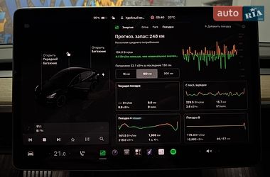 Седан Tesla Model 3 2022 в Львові