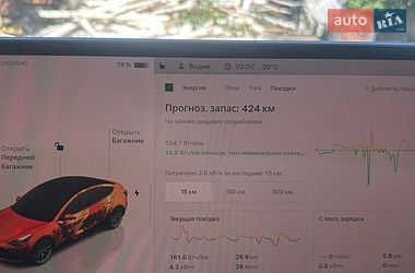 Седан Tesla Model 3 2023 в Полтаве
