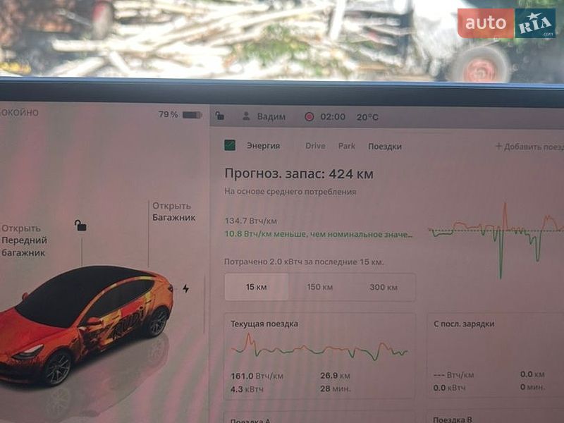 Седан Tesla Model 3 2023 в Полтаве