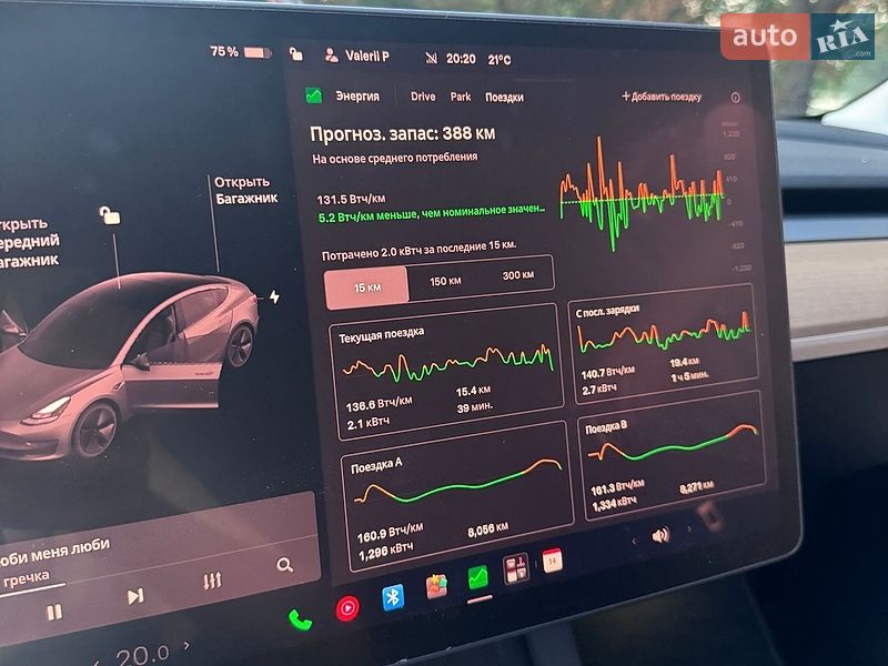 Седан Tesla Model 3 2021 в Києві фото 8 Седан Tesla Model 3 2021 в Києві