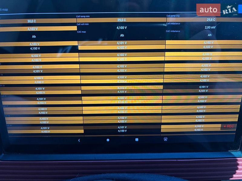 Седан Tesla Model 3 2020 в Вінниці
