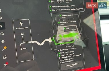 Седан Tesla Model 3 2023 в Луцке