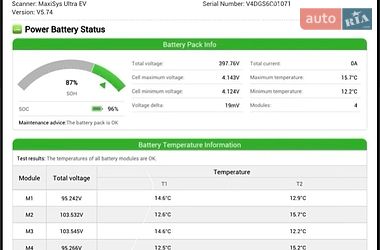 Седан Tesla Model 3 2022 в Вінниці