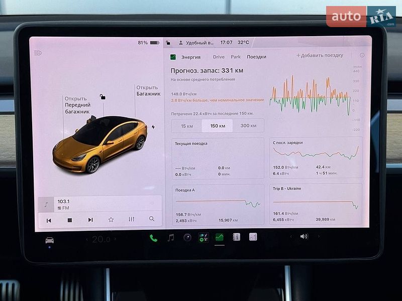 Седан Tesla Model 3 2018 в Киеве