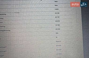 Седан Tesla Model 3 2022 в Киеве фото 19 Седан Tesla Model 3 2022 в Киеве