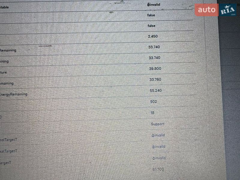 Седан Tesla Model 3 2022 в Киеве фото 19 Седан Tesla Model 3 2022 в Киеве