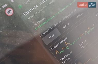 Седан Tesla Model 3 2019 в Киеве