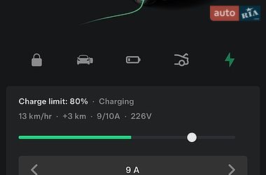 Седан Tesla Model 3 2019 в Сумах