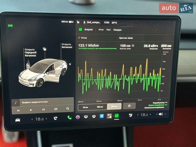 Седан Tesla Model 3 2019 в Сумах