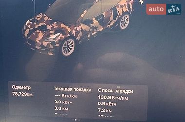Седан Tesla Model 3 2021 в Харькове