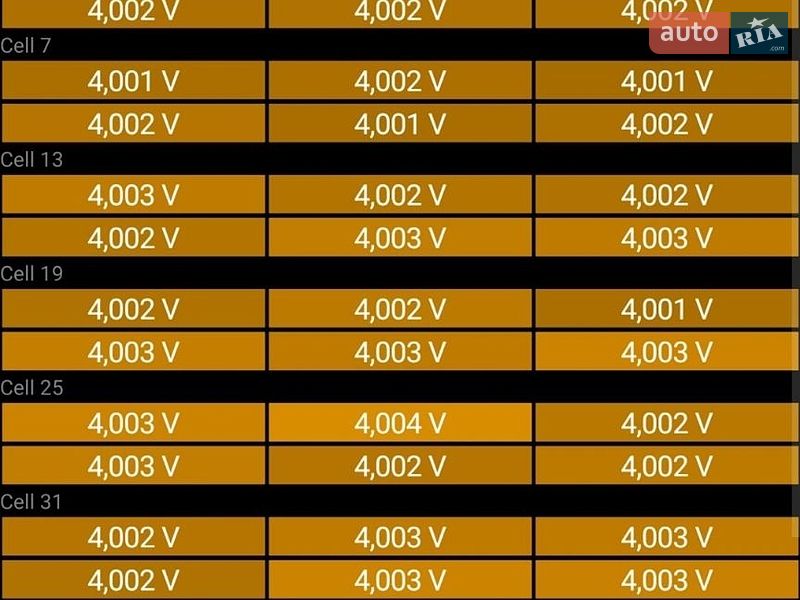 Седан Tesla Model 3 2018 в Виннице фото 8 Седан Tesla Model 3 2018 в Виннице