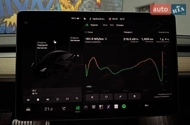 Седан Tesla Model 3 2022 в Львові