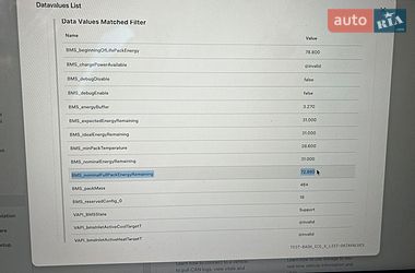 Седан Tesla Model 3 2023 в Львові