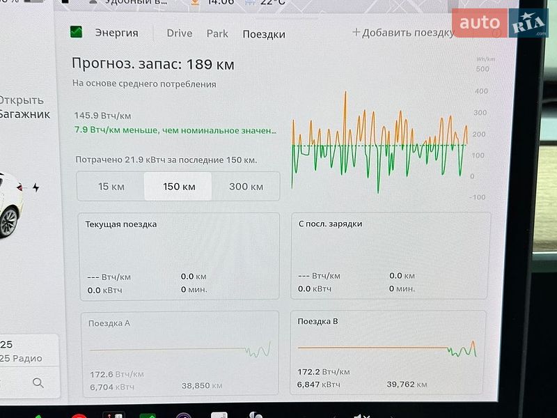 Седан Tesla Model 3 2021 в Кривом Роге
