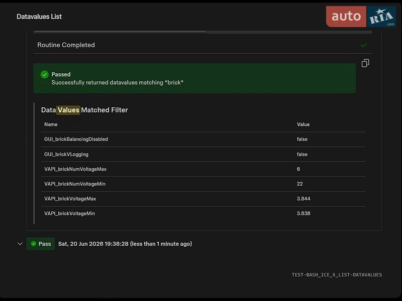 Седан Tesla Model 3 2018 в Ужгороде