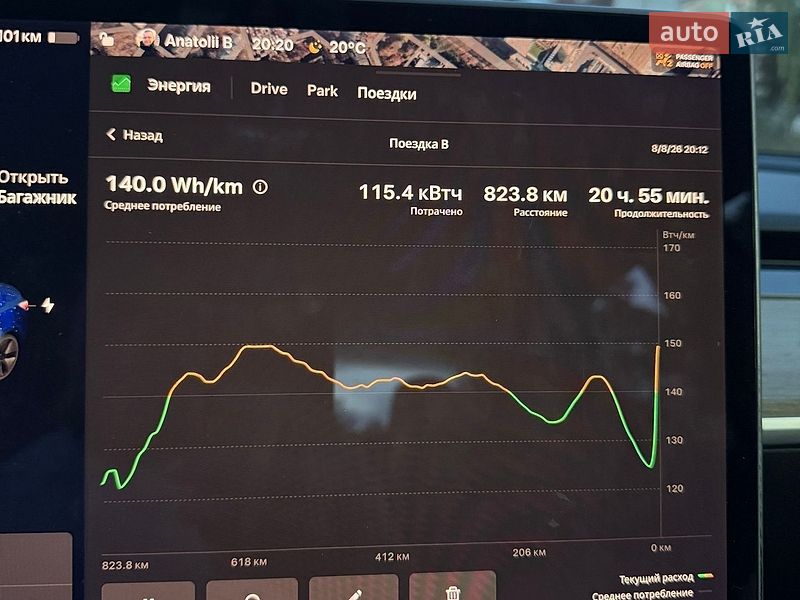 Седан Tesla Model 3 2018 в Рівному