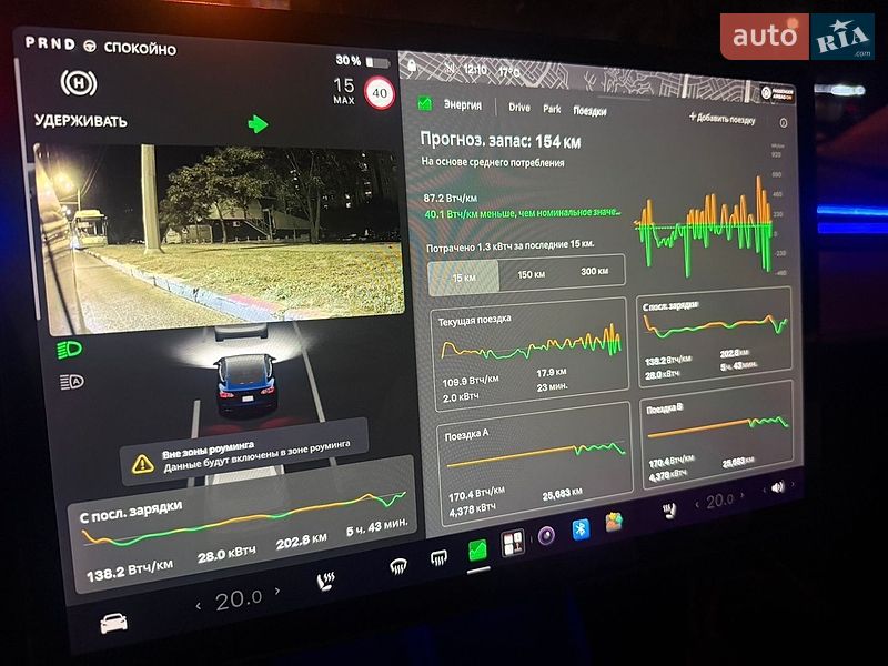 Седан Tesla Model 3 2021 в Харькове фото 60 Седан Tesla Model 3 2021 в Харькове