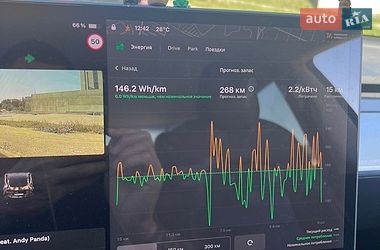 Седан Tesla Model 3 2018 в Днепре