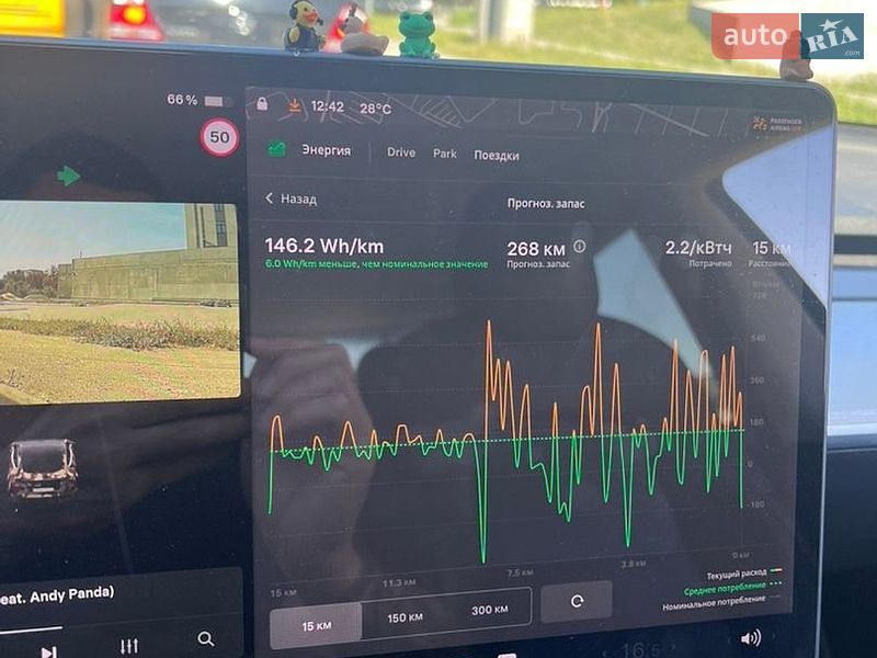 Седан Tesla Model 3 2018 в Днепре