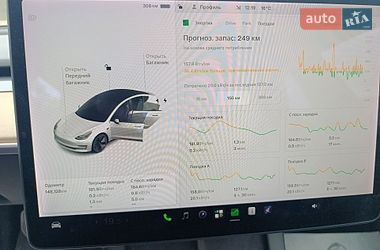 Седан Tesla Model 3 2021 в Житомире
