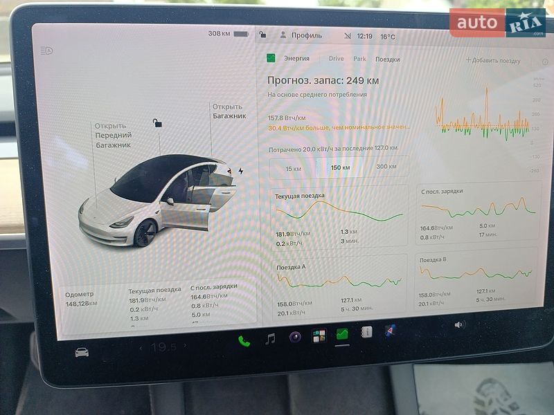 Седан Tesla Model 3 2021 в Житомире