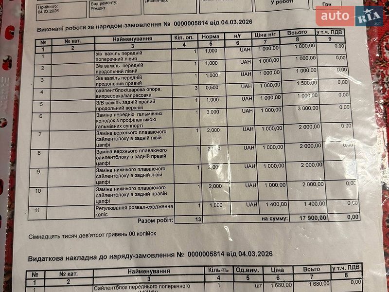 Седан Tesla Model 3 2021 в Києві