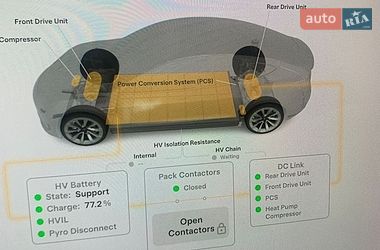 Седан Tesla Model 3 2021 в Кривом Роге