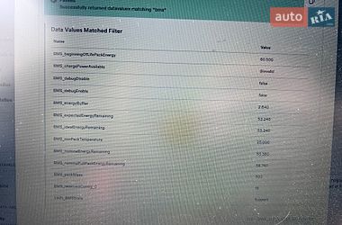 Седан Tesla Model 3 2023 в Києві