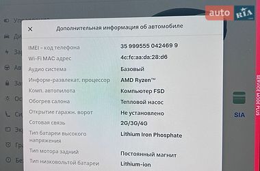 Седан Tesla Model 3 2023 в Києві