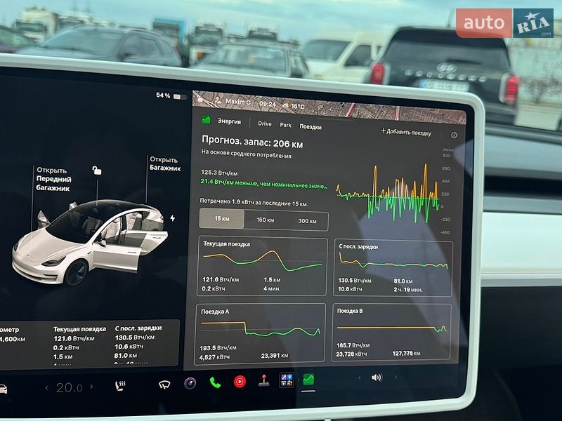Седан Tesla Model 3 2018 в Днепре