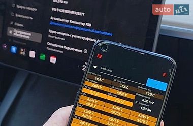 Седан Tesla Model 3 2021 в Ирпене