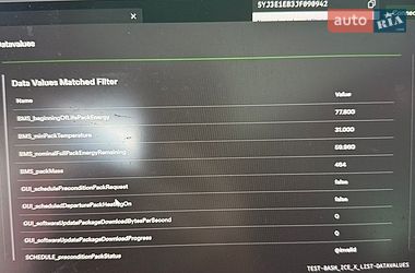 Седан Tesla Model 3 2018 в Запорожье