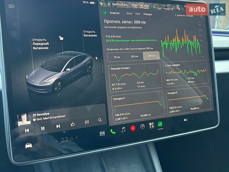 Седан Tesla Model 3 2024 в Дніпрі