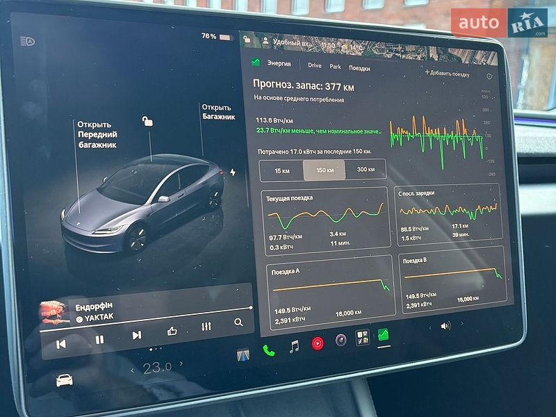 Седан Tesla Model 3 2024 в Дніпрі