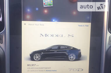 Хетчбек Tesla Model S 2015 в 
