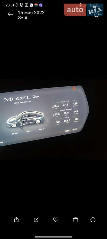 Ліфтбек Tesla Model S 2019 в Харкові