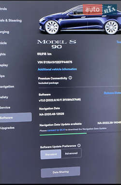 Лифтбек Tesla Model S 2014 в Полтаве