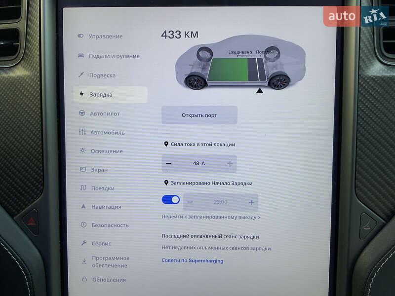 Лифтбек Tesla Model S 2020 в Киеве