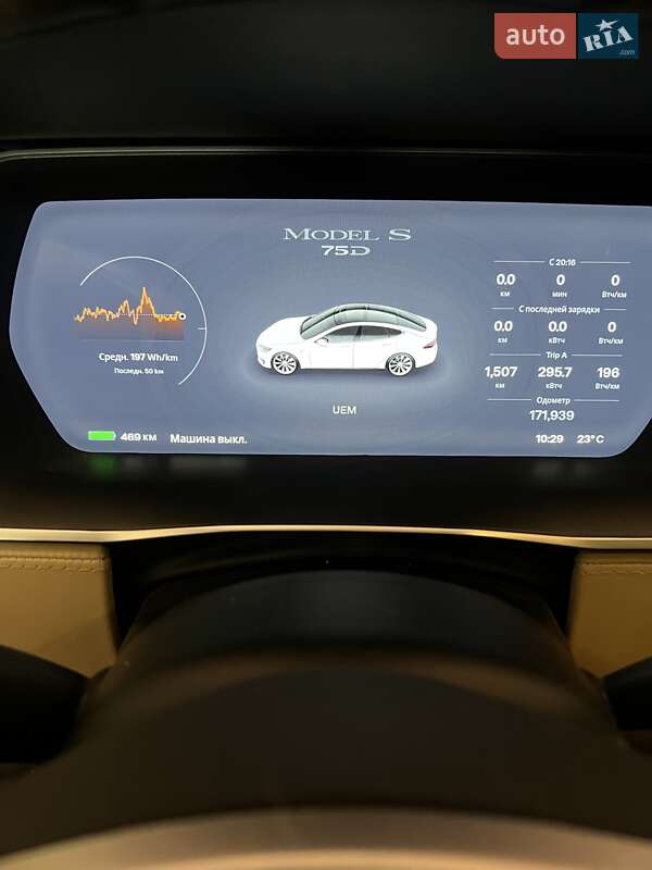 Лифтбек Tesla Model S 2015 в Запорожье