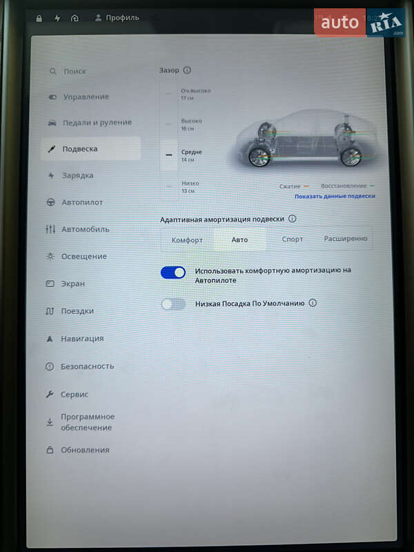 Лифтбек Tesla Model S 2019 в Киеве