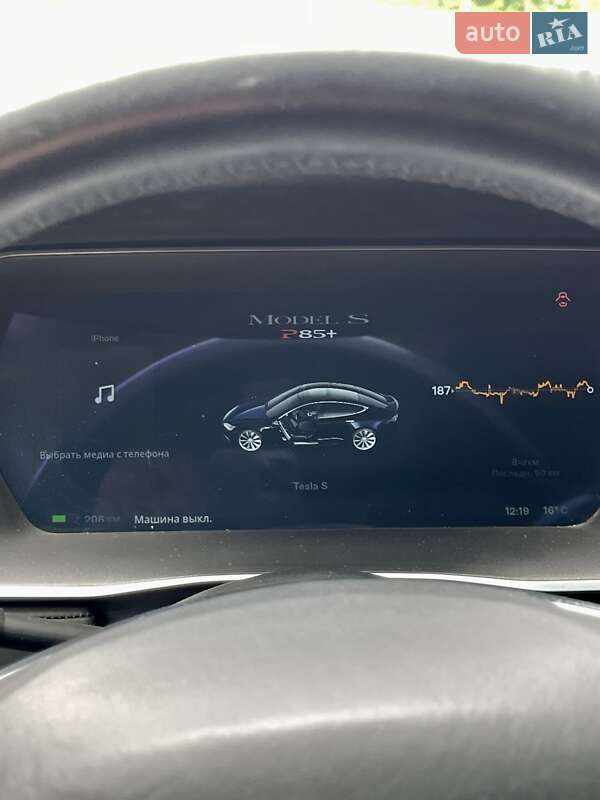 Ліфтбек Tesla Model S 2014 в Ужгороді