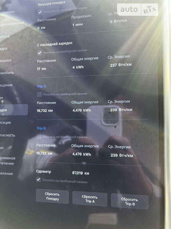 Лифтбек Tesla Model S 2018 в Киеве