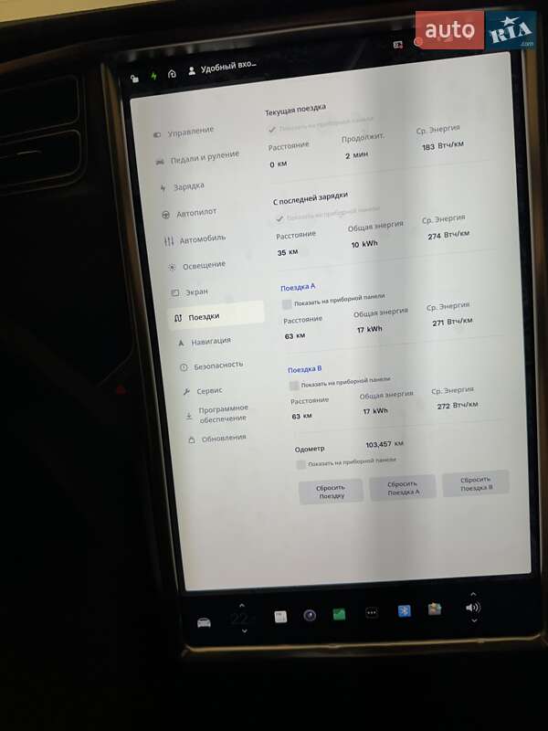 Лифтбек Tesla Model S 2016 в Белой Церкви