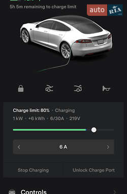 Ліфтбек Tesla Model S 2016 в Білій Церкві
