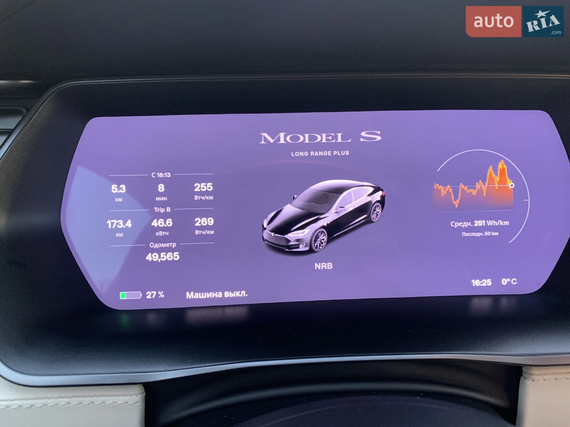 Tesla Model S 2019 VIN 5YJSA1E21LF364360 фото оголошення 15 з 18